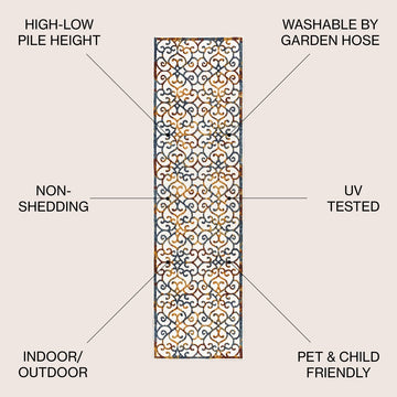 Atrani Scroll Trellis Indoor/outdoor Area Rug